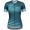 Fahrradbekleidung Radsport 2020 Damen SCOTT RC Pro Trikot Kurzarm Outlet blau